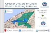 Cleveland Health Tech Corridor- ICIC