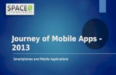 journey of mobile apps 2013