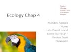 Ecology Chap 4