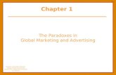 Ibahrine Chapter 1 The Paradoxes In Global Marketing Communication