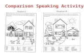 EFL / ESL Comparison Speaking Activity