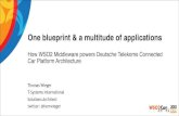 WSO2Con US 2013 - One blueprint and a multitude of applications - How WSO2 Middleware powers Deutsche Telekoms connected car platform architecture
