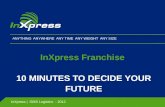 InXpress - Franchise Opportunity in Logistics industry in Vietnam