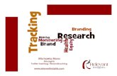 Brand Tracking - Taking The Pulse On Your Brand