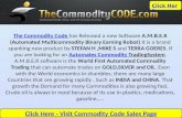 Commodity Futures Trading Course