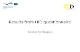 Presentation from the Greece partner about “Results from HID questionnaire”, author Kostas Kechagias
