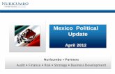 Mexico Political Update - April 2012