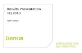 Results Presentation 1Q 2013