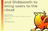 Leverage Drupal, Shibboleth, and OpenSAML to Connect Federated Identity to the Cloud