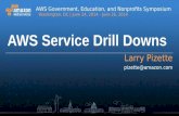 AWS Service Drill Downs - AWS Symposium 2014 - Washington D.C.