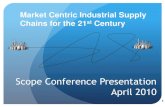 Bill Stankiewicz Scope 2010 Supply Chains For The 21st Century