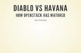 Diablo vs Havana: How OpenStack Has Matured