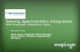 Spectranetics 11.6.13