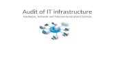 Audit of it infrastructure