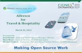 CIGNEX Datamatics: Alfresco Integrations in Hospitality and Tourism