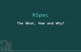 RSpec: What, How and Why