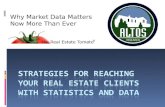 "Real Estate Marketing With Statistics" Webinar   Re Tomato