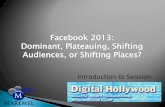 Facebook 2013: Dominant, Plateauing, Shifting Audience, and Shifting Places