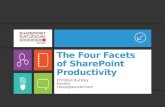 The Four Facets of SharePoint Productivity