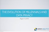 The Evolution of Millennials and Data Privacy