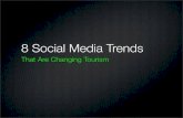 8 Socail Media Trends Changing Tourism