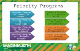 Imagine Austin Priority Program Teams