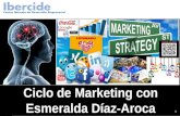 Ciclo de Marketing con Esmeralda Diaz-Aroca para Ibercide Ibercaja