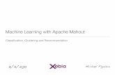 Xebia Knowledge Exchange (mars 2011) - Machine Learning with Apache Mahout