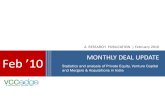 VCCEdge Monthly Deal Update Feb 2010
