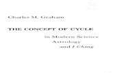 The Concept of Cycle in Modern Science, Astrology and I Ching. Charles M. Graham, 1976