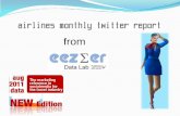 Airlines Monthly Twitter Report August 2011 data