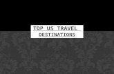 Best Travel Destinations in the United State