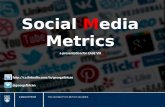 Social Media Metrics - a presentation for CASE VIII