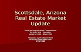Scottsdale Real Estate Market Stats - June 2010