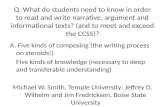 Developing Five Kinds of Knowledge Through Five Kinds of Composing: Teaching to Exceed the Common Core State Standards