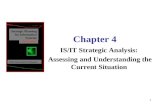 Alignment of IS/IT with Business Strategy