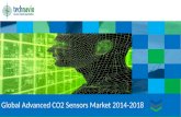 Global Advanced CO2 Sensor Market (2014-2018)