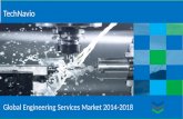 Global Engineering Services Market 2014-2018