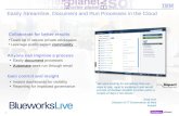 IBM BlueWorks Live