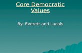 Core Democratic Values