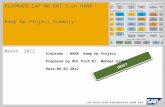 sap nw bw7.3 on sap hana ramp up project approach (2)