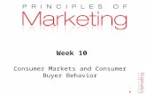 principle of Marketing chapter 09