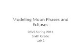 Modeling Moon Phases and Eclipses