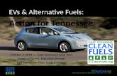 EVs & Alt Fuels:  Action for Tennessee
