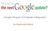 Google penguin 2.0 infographic by shashank pathak