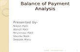 Balence of payments of India