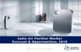 India Air Purifier Market Forecast and Opportunities, 2019