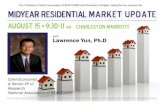 2012 Midyear Charleston Residential Real Estate Market Update