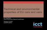 Technical and environmental characteristics of EU cars and vans