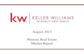 August Phoenix Real Estate Market Report